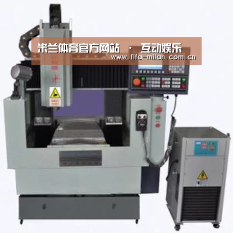 米兰体育在线产品名称三