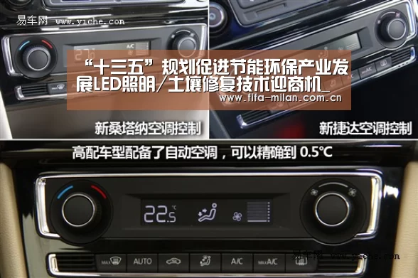 “十三五”规划促进节能环保产业发展LED照明/土壤修复技术迎商机_米兰体育在线(图1) 米兰体育在线