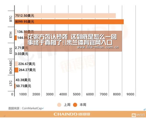 花粥方否认抄袭 这到底是怎么一回事终于真相了!|米兰体育官网入口(图2) 米兰体育官网app