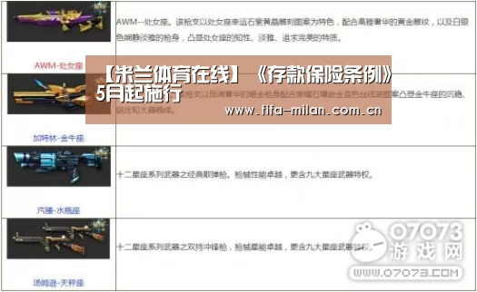 【米兰体育在线】《存款保险条例》5月起施行(图1) 米兰体育官网入口